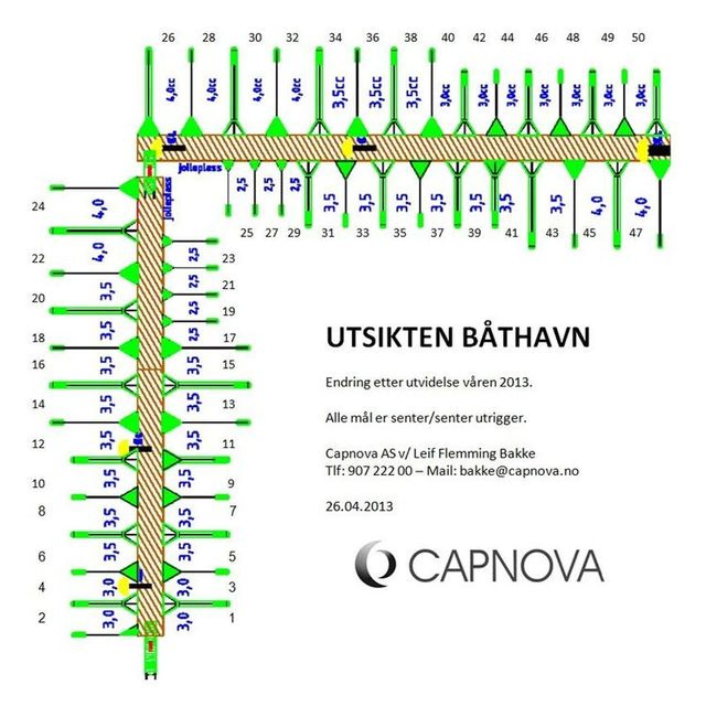 Plassoversikt for utsikten